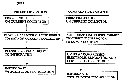 Drawing sheet 1 of US 8,531,818 B2