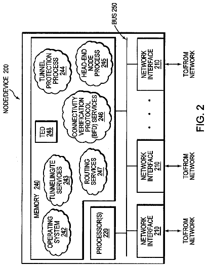 Drawing sheet 2 of US 8,531,976 B2
