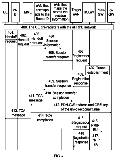 Drawing sheet 4 of US 8,532,046 B2