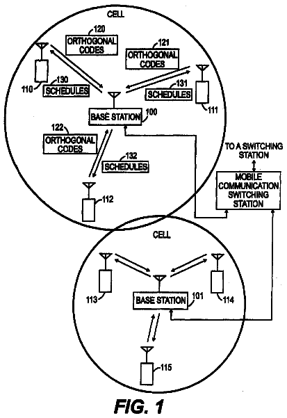 Drawing sheet 1 of US 8,532,068 B2