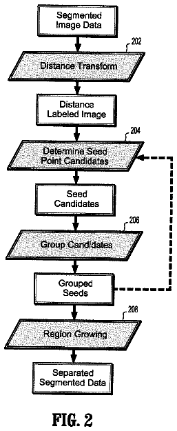 Drawing sheet 2 of US 8,532,356 B2