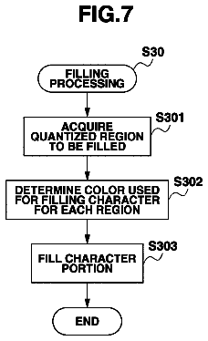 Drawing sheet 7 of US 8,532,385 B2