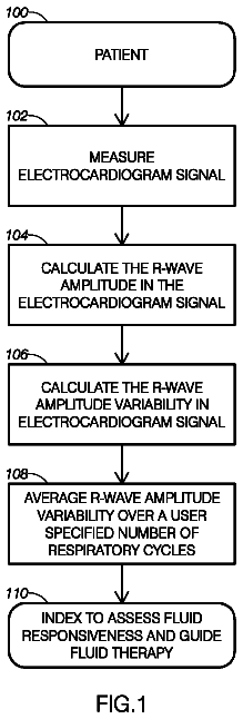 Drawing from US 8,532,754 B2