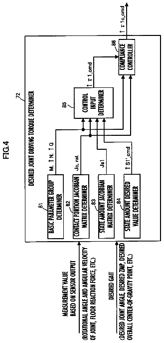 Drawing sheet 4 of US 8,532,824 B2