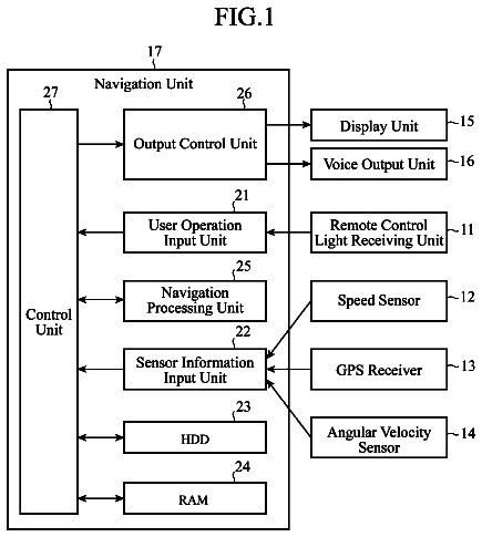 Drawing sheet 1 of US 8,532,926 B2