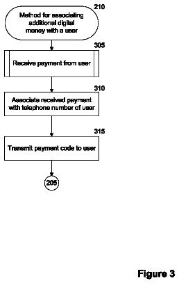 Drawing sheet 3 of US 8,533,112 B1