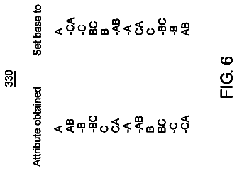 Drawing sheet 6 of US 8,533,121 B1