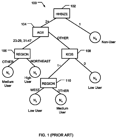 Drawing sheet 1 of US 8,533,138 B2