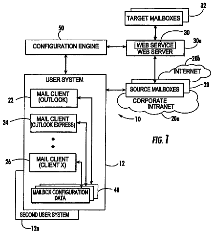 Drawing from US 8,533,277 B2