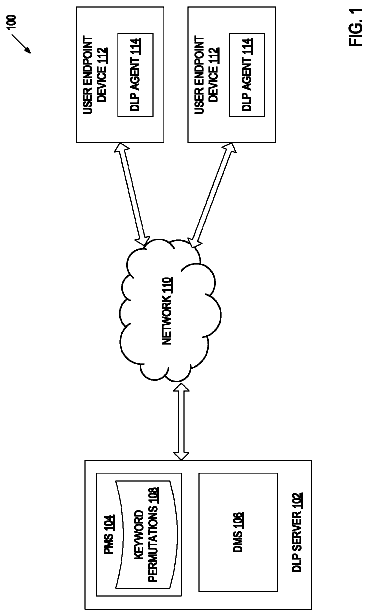 Drawing from US 8,533,579 B2