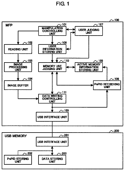 Drawing sheet 1 of US 8,533,813 B2