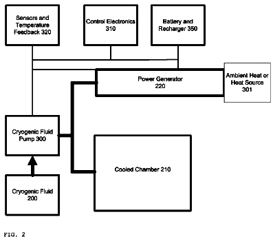 Drawing sheet 2 of US 8,534,078 B2