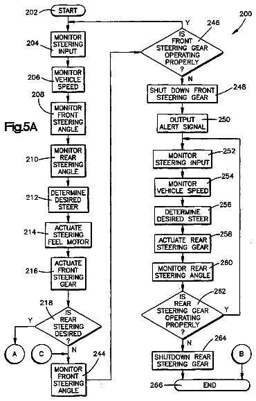 Drawing sheet 4 of US 8,534,414 B2