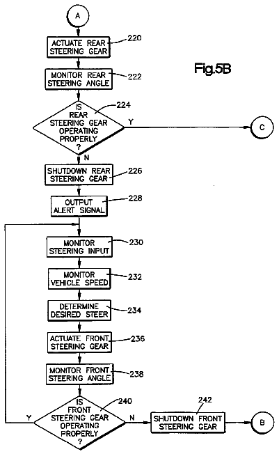 Drawing sheet 5 of US 8,534,414 B2