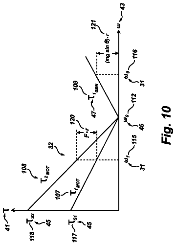 Drawing sheet 5 of US 8,534,978 B2