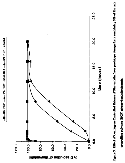 Drawing sheet 3 of US 8,535,716 B2