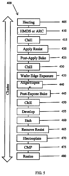Drawing sheet 3 of US 8,536,025 B2