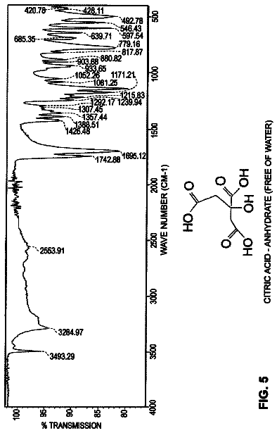 Drawing sheet 5 of US 8,536,222 B2