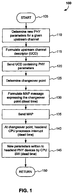 Drawing from US 8,537,696 B2