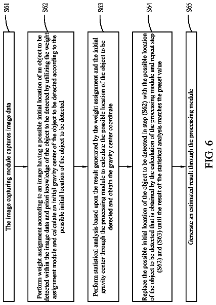 Drawing sheet 6 of US 8,538,079 B2