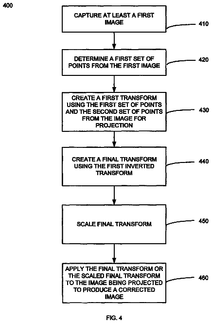 Drawing sheet 6 of US 8,538,084 B2