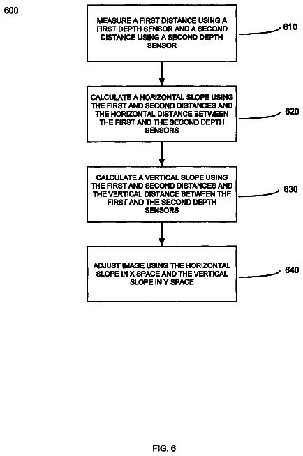 Drawing sheet 8 of US 8,538,084 B2
