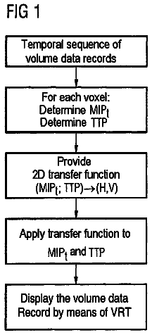 Drawing from US 8,538,107 B2