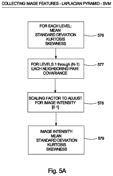 Drawing sheet 6 of US 8,538,140 B2