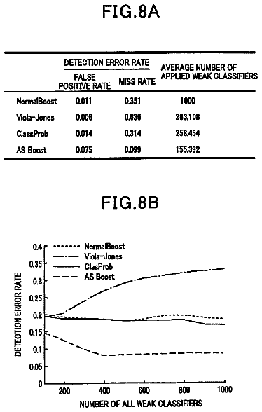 Drawing sheet 8 of US 8,538,172 B2