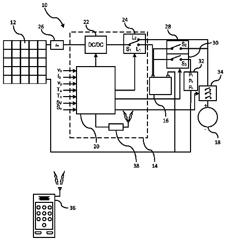Drawing from US 8,538,617 B2