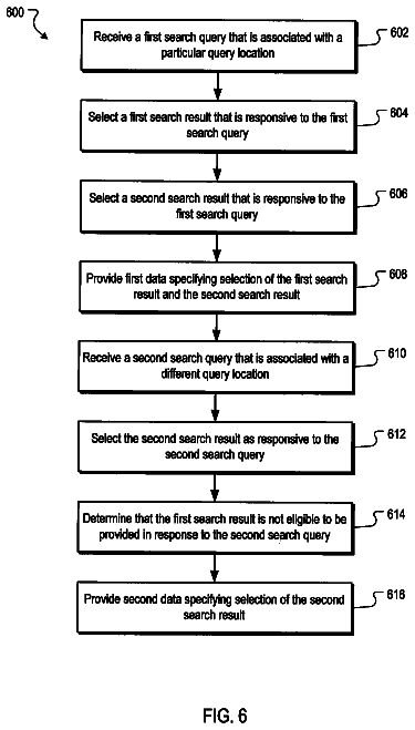 Drawing sheet 7 of US 8,538,944 B1