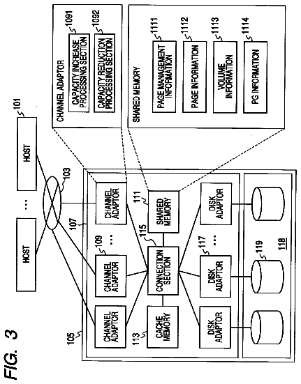 Drawing sheet 3 of US 8,539,194 B2
