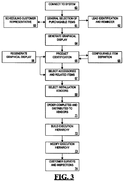 Drawing sheet 3 of US 8,540,153 B2