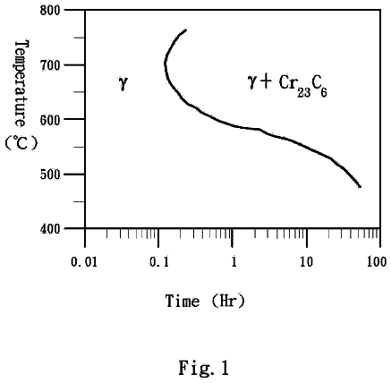 Drawing sheet 1 of US 8,540,825 B2