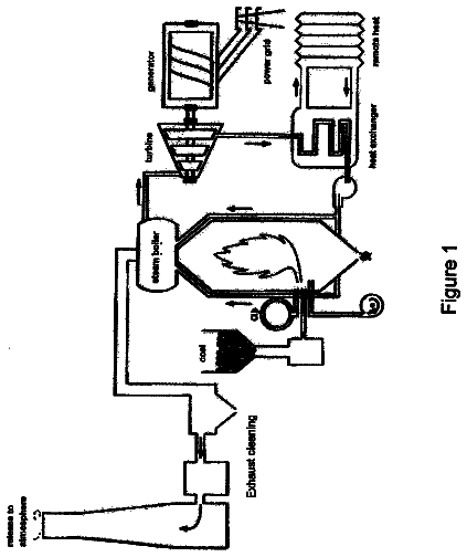 Drawing from US 8,540,954 B2