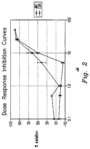 Drawing sheet 2 of US 8,541,377 B2