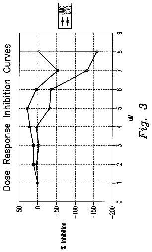 Drawing sheet 3 of US 8,541,377 B2
