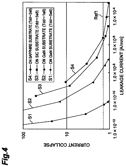Drawing sheet 4 of US 8,541,816 B2