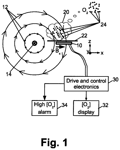 Drawing sheet 1 of US 8,542,009 B2