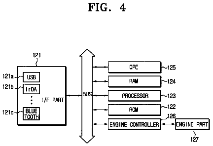 Drawing sheet 4 of US 8,542,379 B2
