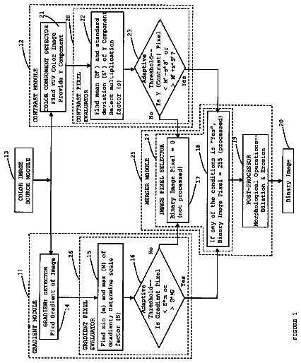 Drawing sheet 1 of US 8,542,875 B2