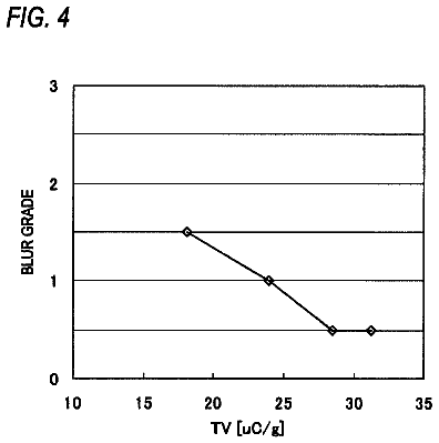 Drawing sheet 4 of US 8,543,016 B2