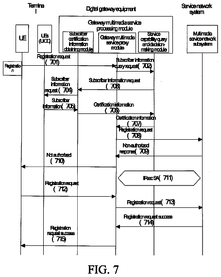 Drawing sheet 6 of US 8,543,092 B2