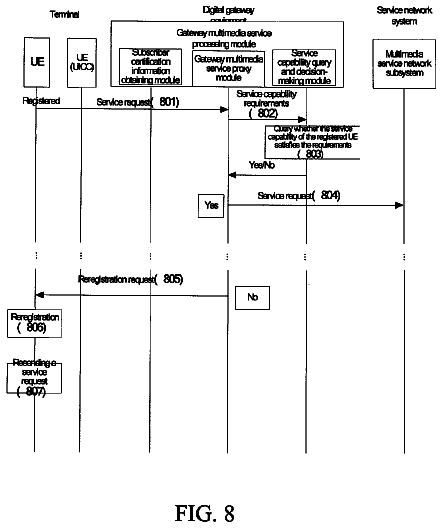 Drawing sheet 7 of US 8,543,092 B2
