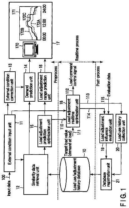 Drawing sheet 1 of US 8,543,248 B2
