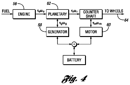Drawing sheet 3 of US 8,543,272 B2