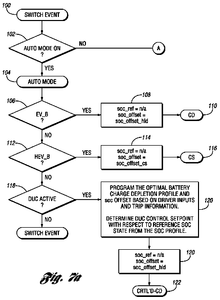 Drawing sheet 5 of US 8,543,272 B2