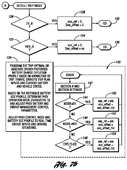 Drawing sheet 6 of US 8,543,272 B2