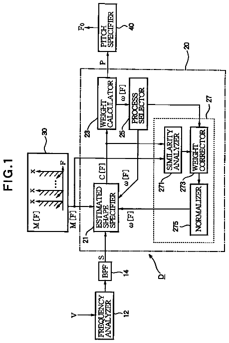 Drawing from US 8,543,387 B2