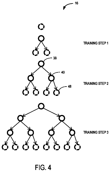 Drawing sheet 4 of US 8,543,517 B2